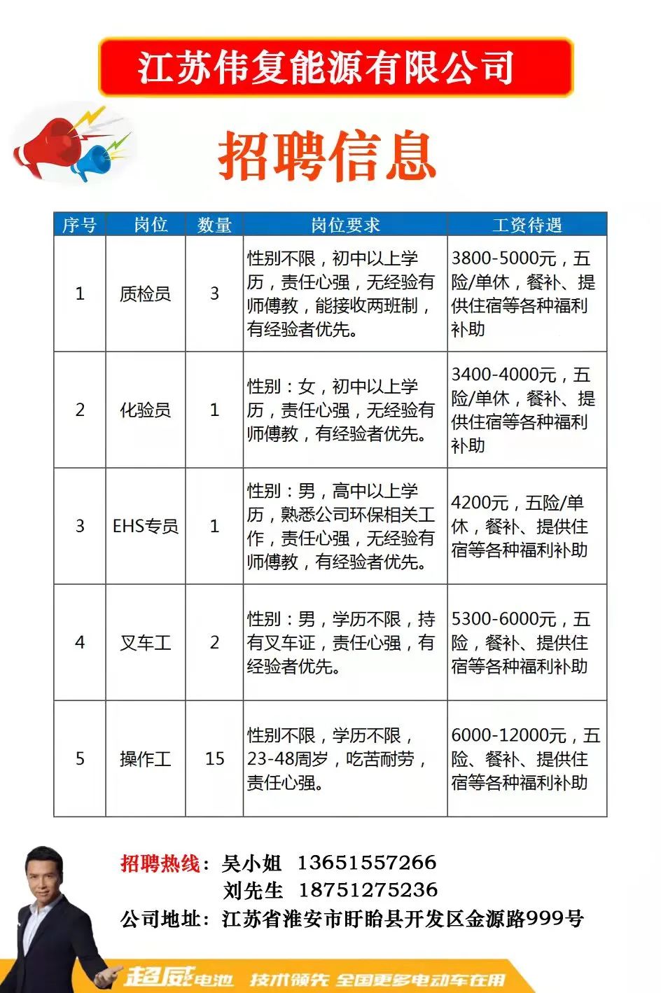 吴江芦墟汾湖地区招聘动态更新与职业机会深度挖掘