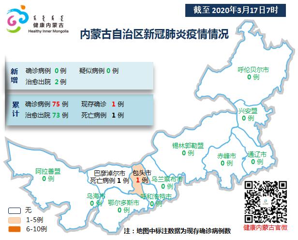 内蒙古疫情最新情况报告更新发布