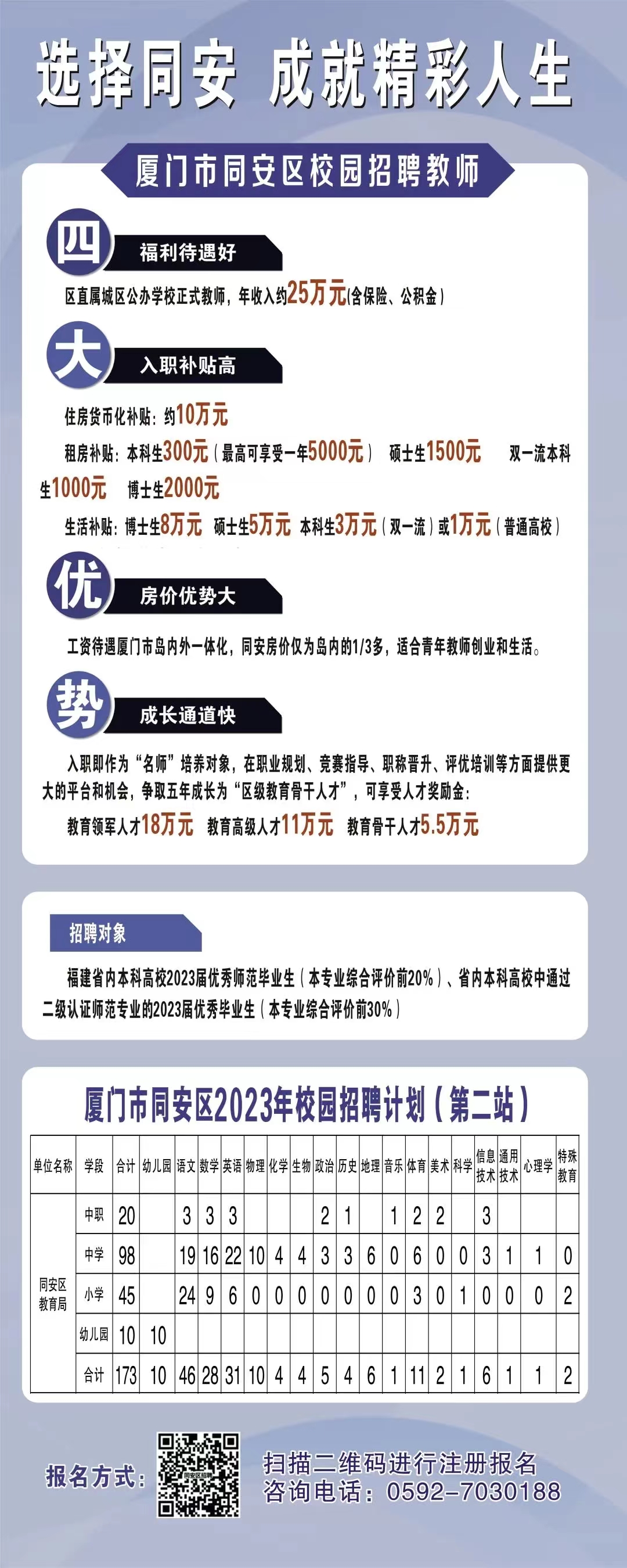 厦门同安最新招聘，会计员岗位详解与职业前景展望