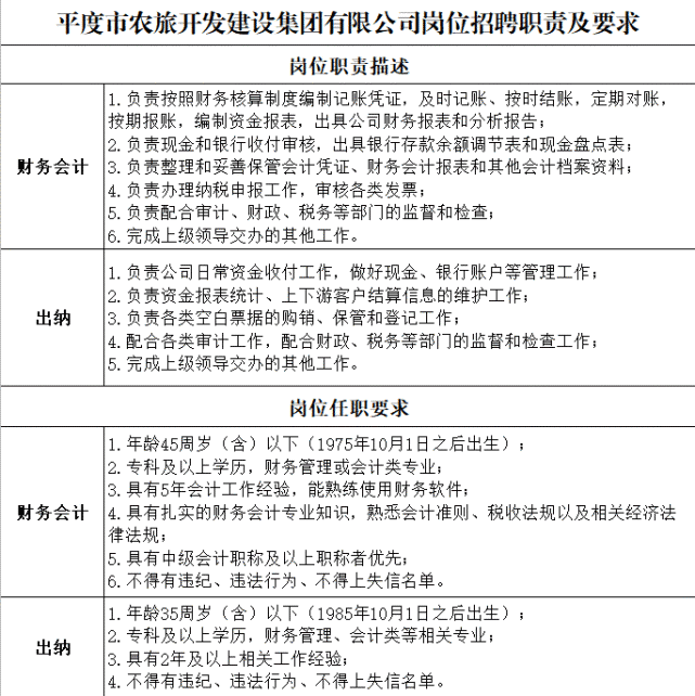 公司简介 第341页