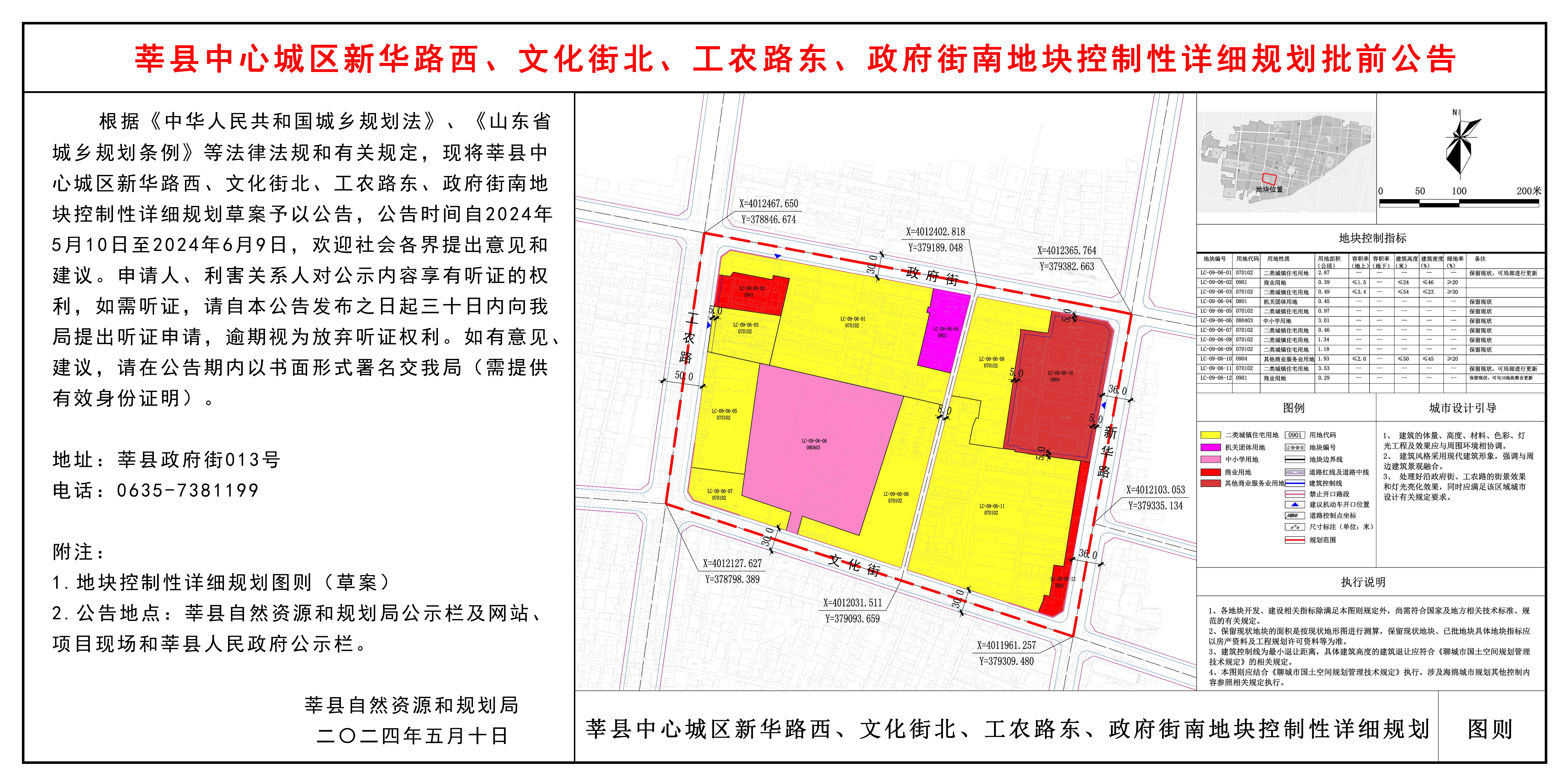 莘县府前片区最新深度解析报告