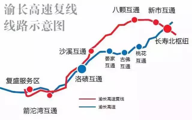 武仙路复线建设进展顺利，未来交通更便捷，最新消息汇总