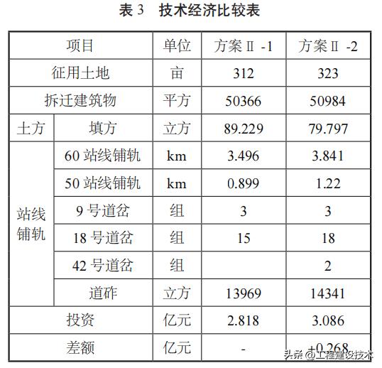 岑溪城市全新发展规划揭秘