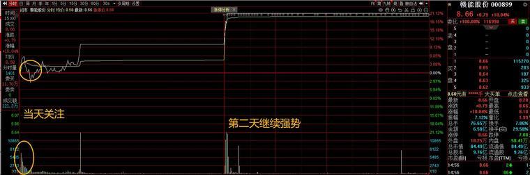 传艺科技股票最新消息综述，行业动态与前景展望