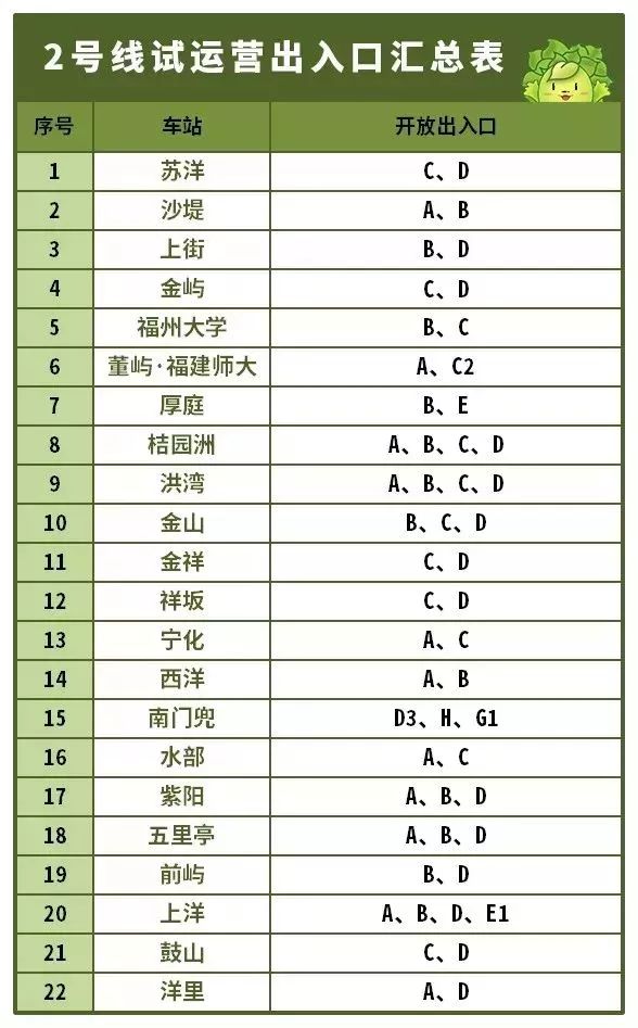 大庆快2线最新时间表，便捷出行启程