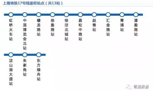 青浦地铁17号线最新动态概览