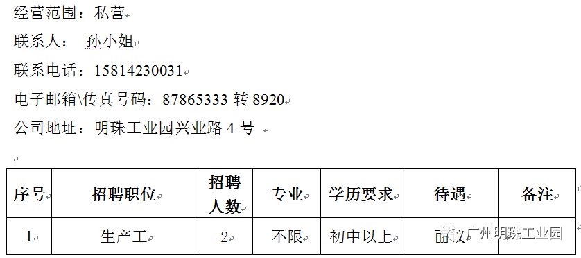 包河工业区最新招聘动态及其产业影响分析