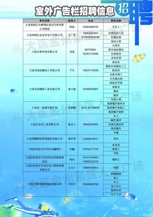 金石滩附近最新招聘信息全面汇总