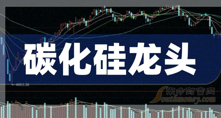 宿州欧陆投资最新动态全面解析