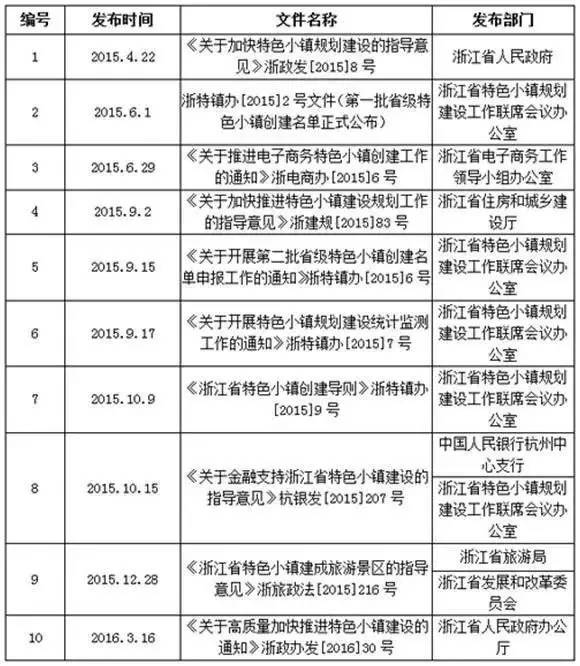 大武口区特殊教育事业单位发展规划展望