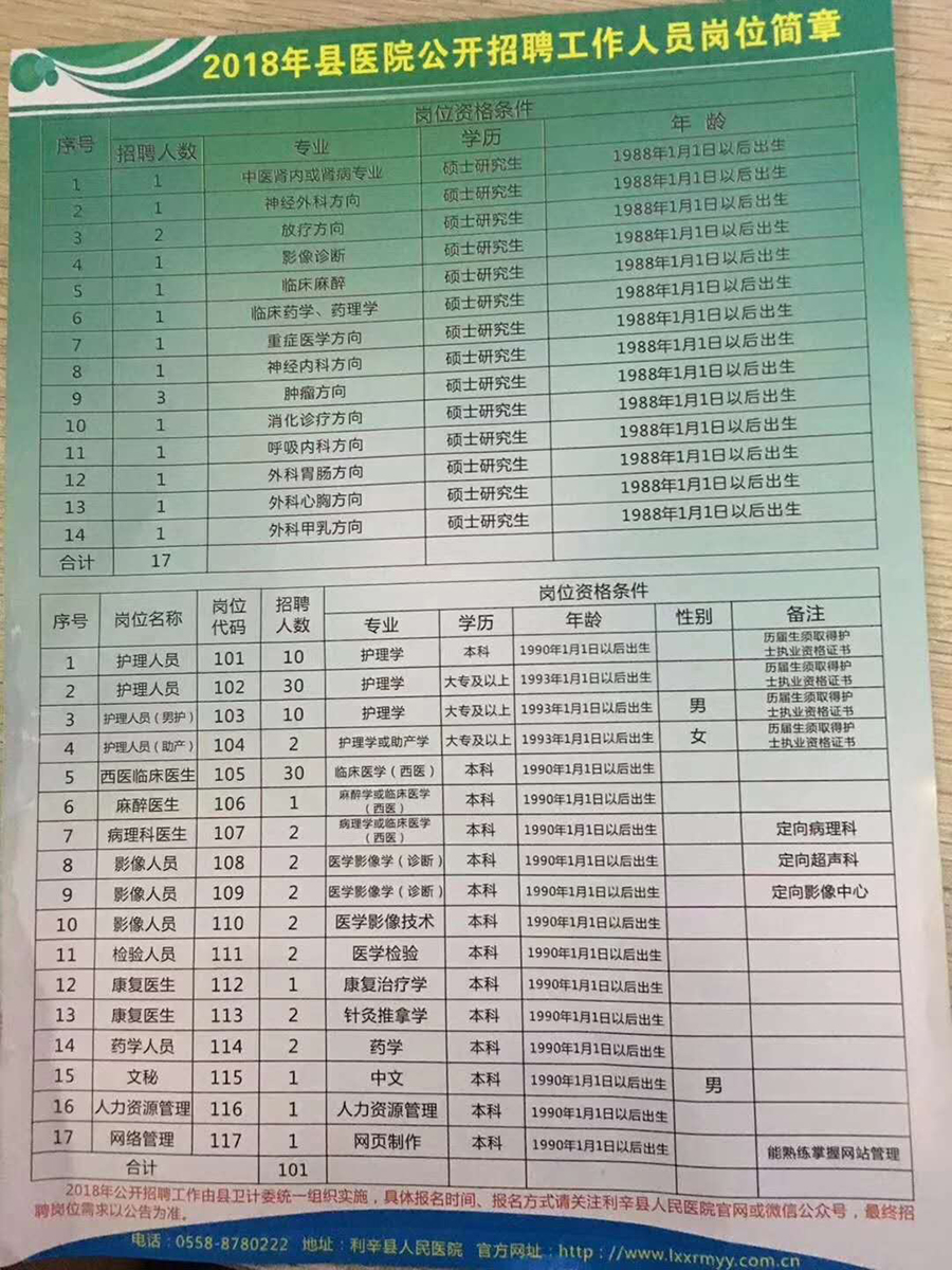 利辛县司法局最新招聘详解