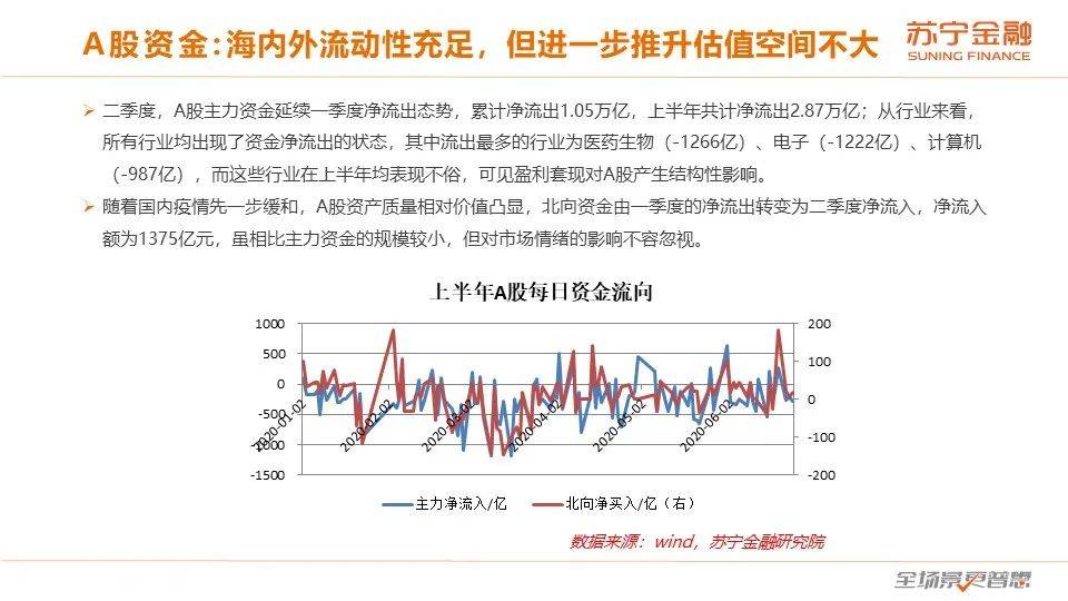 澳门三肖三码三期凤凰网,经济性执行方案剖析_4K版87.630