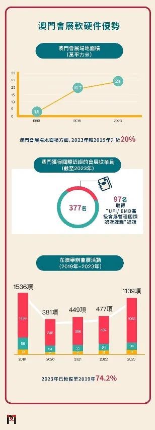 新澳门龙门客栈资料2024年资料,实证数据解释定义_7DM22.516