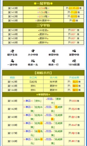 新澳门三肖三码精准100%,专业问题执行_SHD68.144