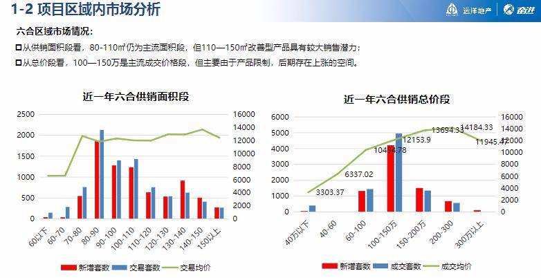 新澳2024大全正版免费资料,创造力策略实施推广_尊享款38.494