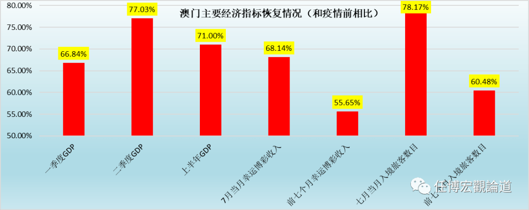 2024澳门免费精准6肖,结构化推进评估_9DM58.161