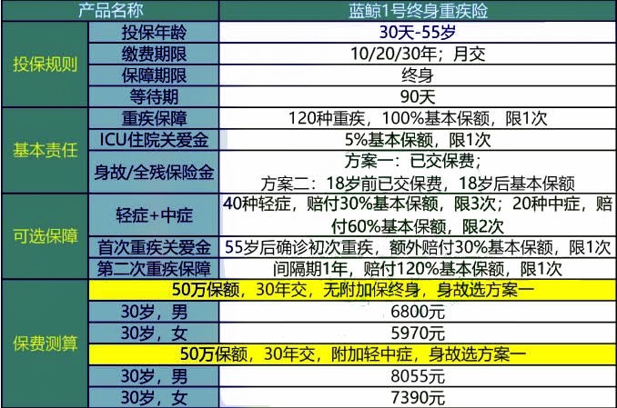 新澳门免费资大全查询,适用性方案解析_XR81.238