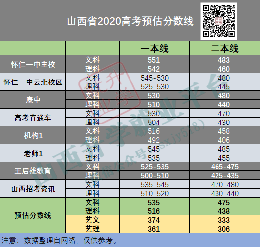 2024新澳最准最快资料,预测分析说明_移动版80.112