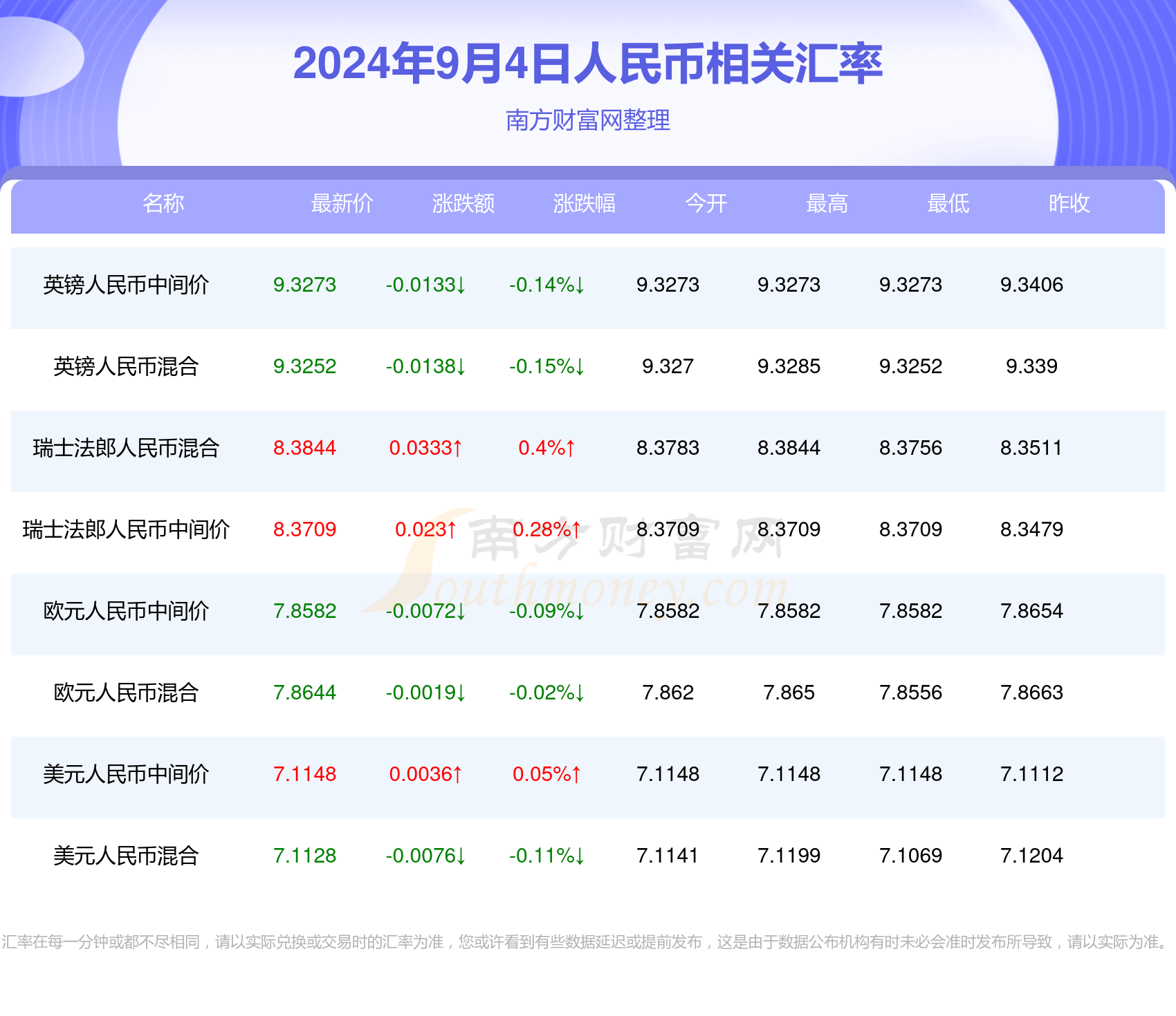 新澳门开奖号码2024年开奖记录查询,实地分析数据应用_战斗版96.324