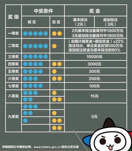 2024天天彩正版资料大全十,实用性执行策略讲解_UHD87.793