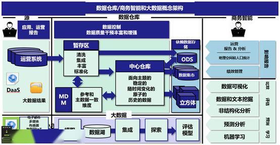 六盒宝典精准资料期期精准,完善系统评估_6DM28.859