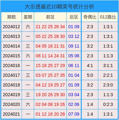 2024澳门天天开好彩大全开奖结果,实践评估说明_bundle24.653