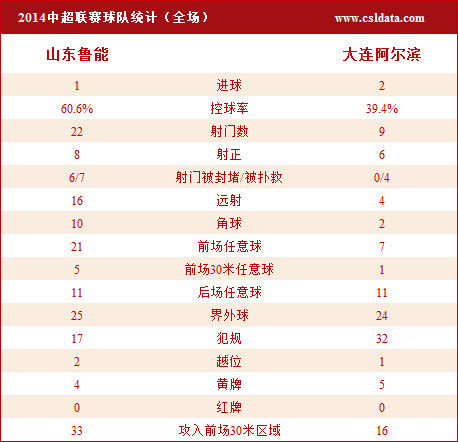 2004新奥门天天开好彩,深入数据执行计划_WP版49.907