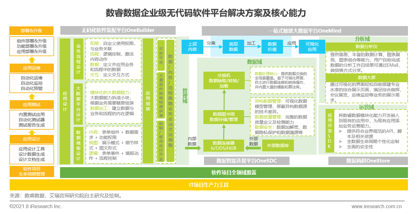 新奥门免费资料大全在线查看,统计数据解释定义_9DM85.924