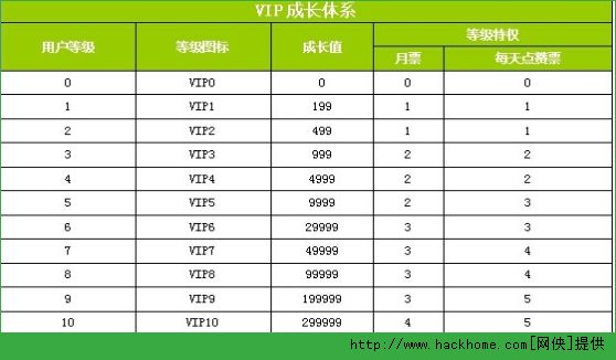 330期澳门码开奖结果,涵盖广泛的说明方法_VIP11.542