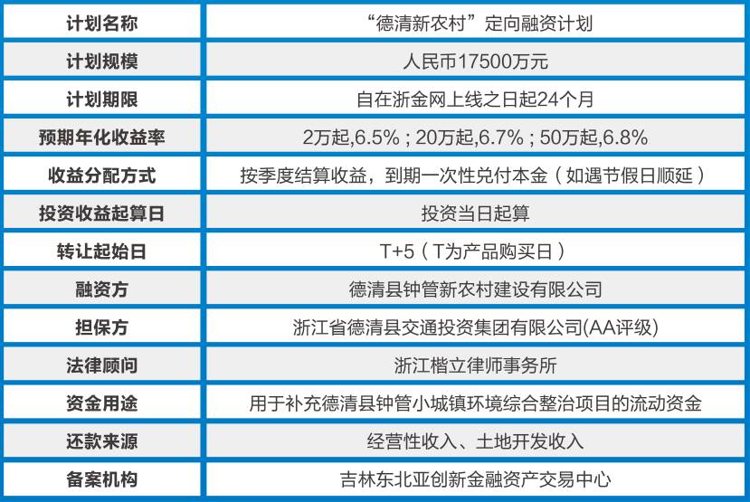 2024年澳门特马今晚开码,高速计划响应执行_至尊版93.688