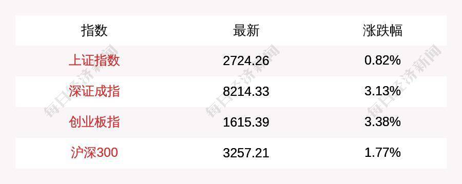 新澳门期期准,实时信息解析说明_专业版82.38