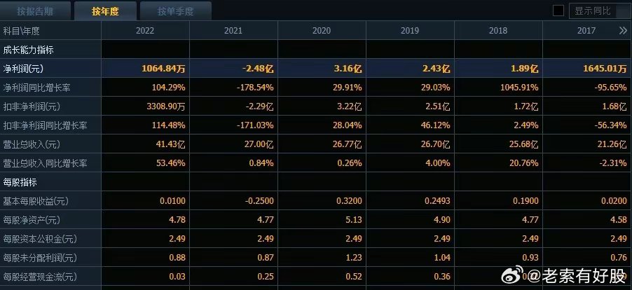 2024新奥历史开奖记录,可持续发展探索_app19.343