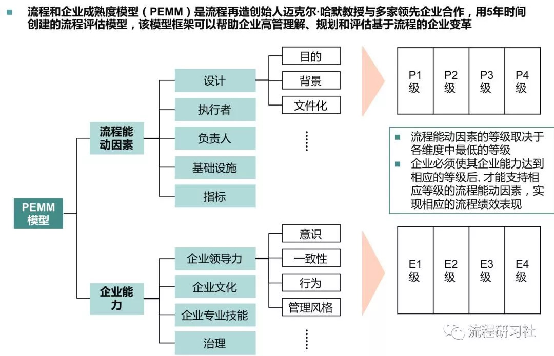 2024新奥历史开奖记录,标准化流程评估_纪念版33.408