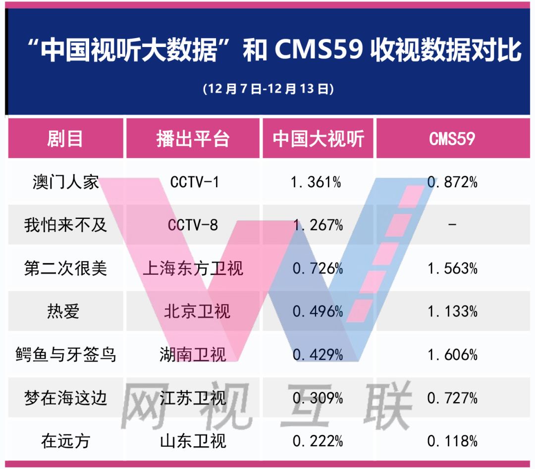 澳门正版内部资料大公开,真实数据解析_eShop89.463