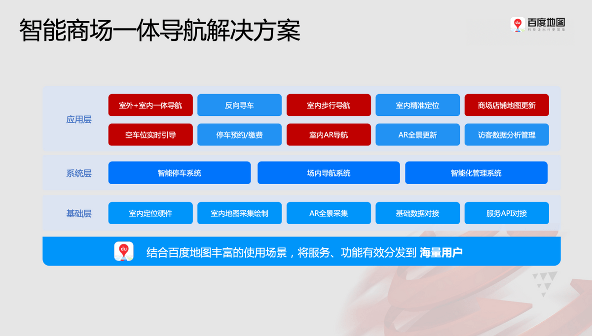 2024年全年資料免費大全優勢,迅捷解答计划执行_Linux55.796