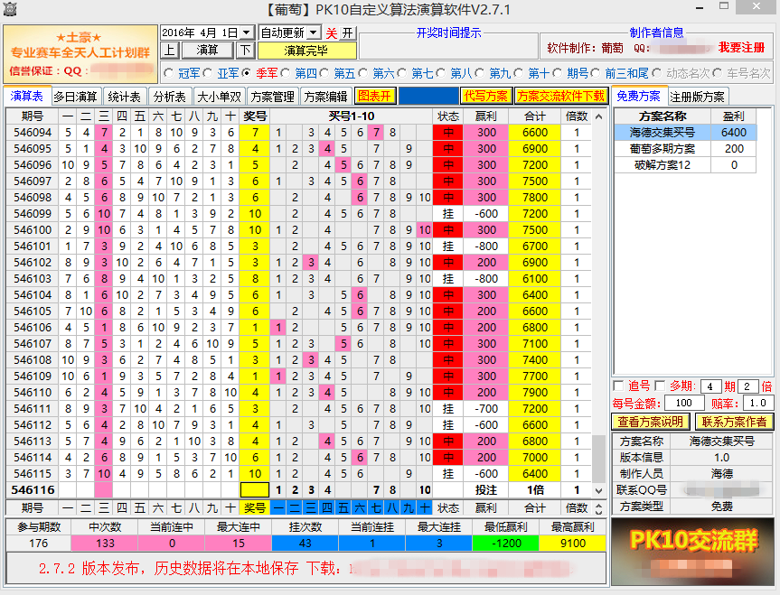 新奥门天天彩资料免费,功能性操作方案制定_AP52.108