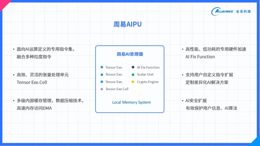 纠心地疼。 第5页