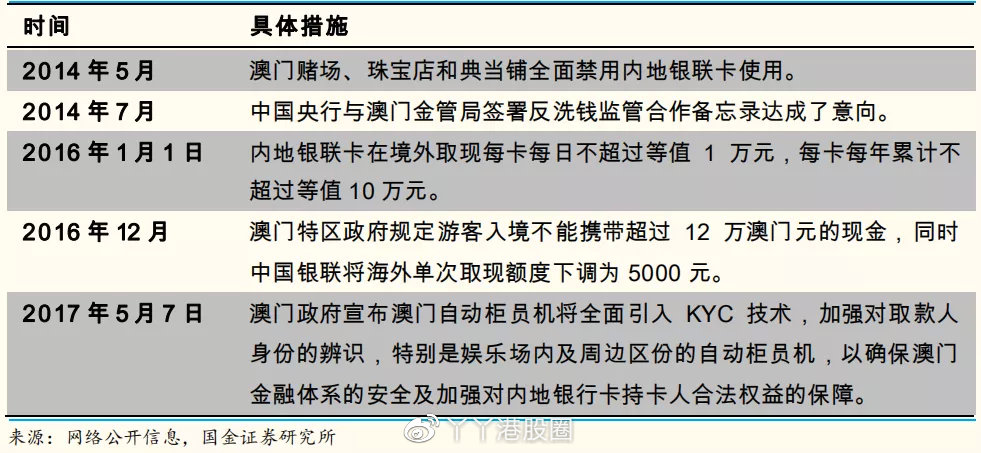 澳门最准王中王资料,标准化流程评估_Executive13.206