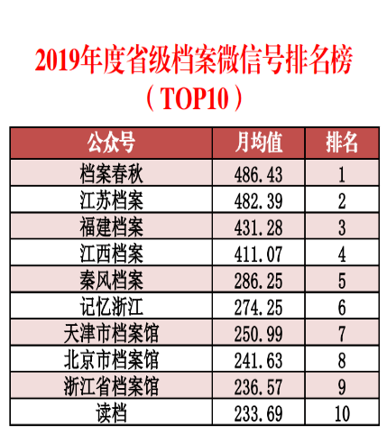 2024新澳免费资料内部玄机,实地分析数据方案_娱乐版22.131