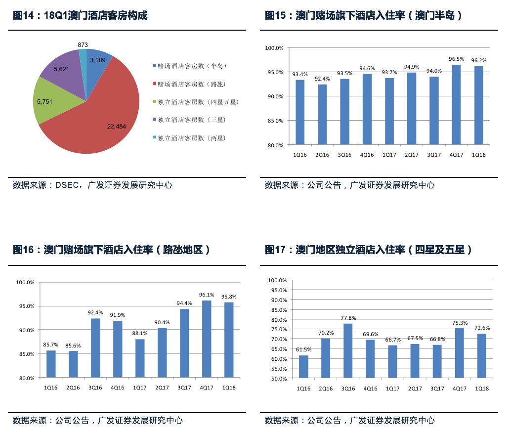 澳门最精准真正最精准龙门客栈,数据整合执行策略_领航款20.258