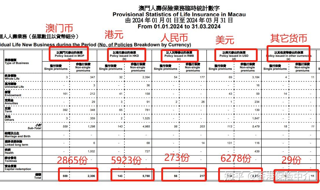 蔷薇的眼泪 第5页