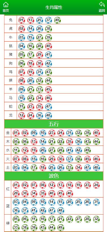 一肖一码澳门,权威分析说明_限量版12.246