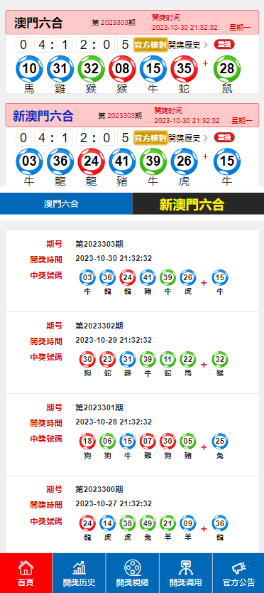 2024澳门码今晚开奖记录,持久性方案设计_复刻款22.977