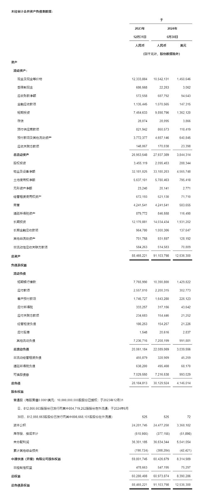 2024香港全年免费资料,仿真实现技术_云端版82.383