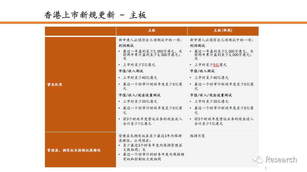 2024新澳历史开奖记录香港开,安全设计策略解析_模拟版17.759