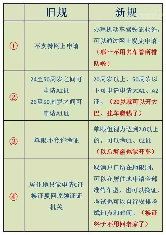 新澳门六开奖结果记录,涵盖了广泛的解释落实方法_CT64.262