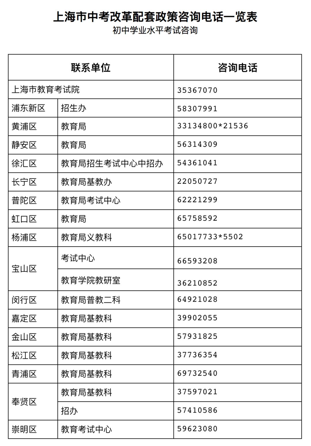 330期澳门最新资料,具体实施指导_专家版95.442