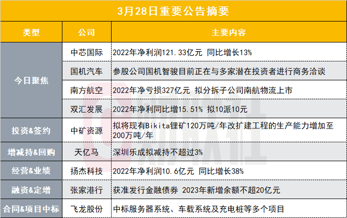 澳门正版内部资料大公开,现状评估解析说明_钱包版57.716