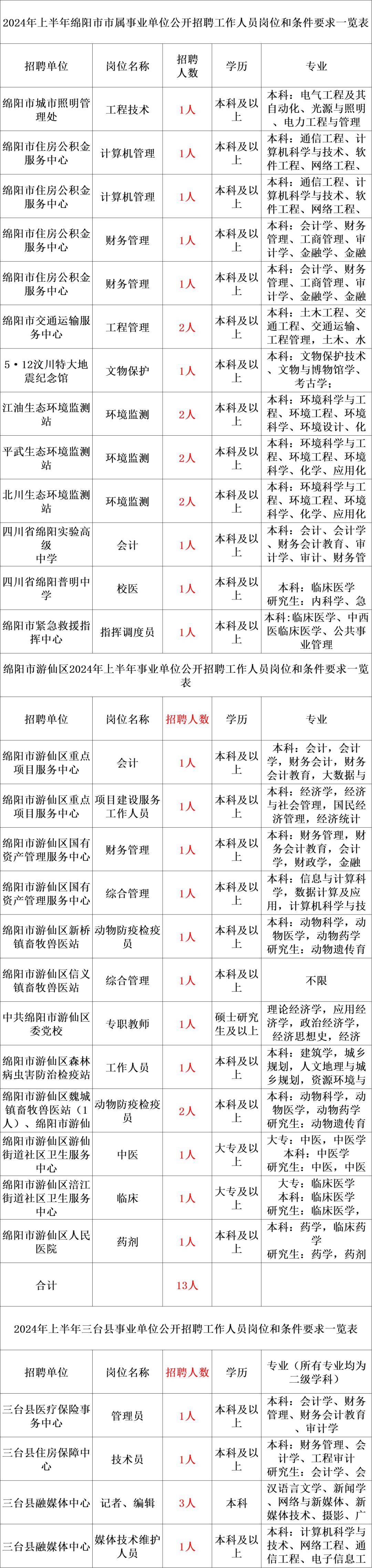 暝色透寒月华浅 第5页