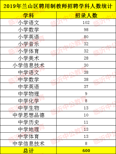 Fc忏丿残言 第5页